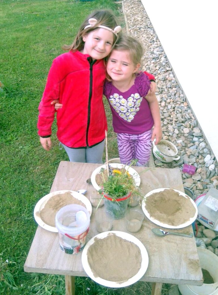  Leitbild Kindergarten – Lernwelt Mühlgraben Illustration 